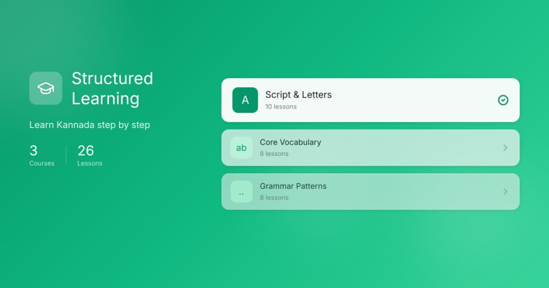 Learn Kannada - Structured Courses